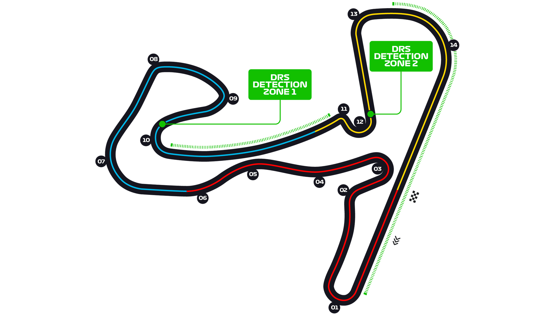 Dutch Grand Prix F1 Race Zandvoort Circuit Formula 1®